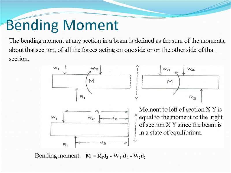 The bending moment at any section in a beam is defined as the sum